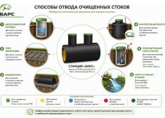 Барс Ультра плюс 5