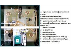 Астра 9 ПР
