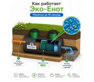 Эко-Енот Био 3 - фото 5